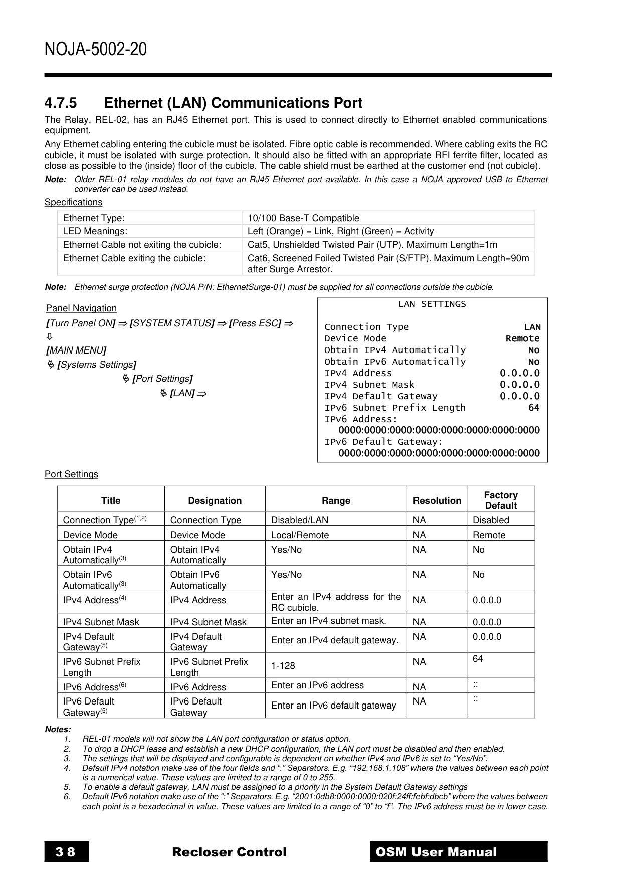 Página 38 del manual: puerto Ethernet LAN, navegación del panel y tabla de ajustes